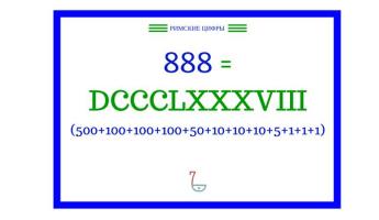 Онлайн калкулатор - римски цифри