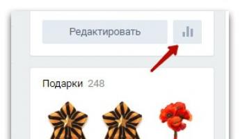 Πώς να μάθετε και να αυξήσετε την επισκεψιμότητα σε μια σελίδα VKontakte επισκέψεις προβολής VK