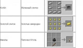Recept för Minecraft 1.4 7. Vad kan byggas i Minecraft - instruktioner och tips.  Grundläggande recept i Minecraft